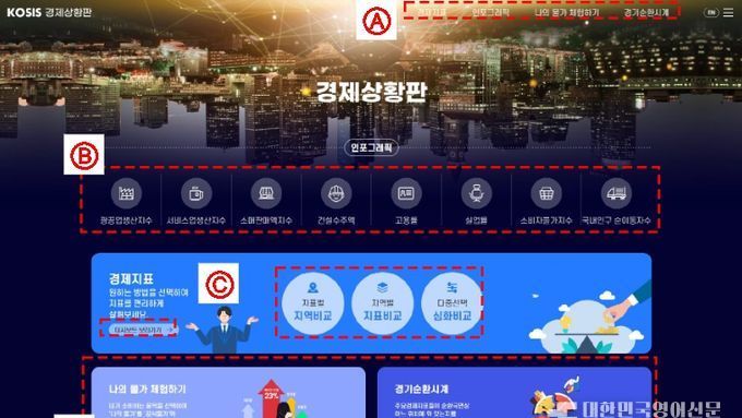 Statistics Korea's National Statistics Portal Enhances Public Access to Tongue-in-Cheek Data with New Visualizations